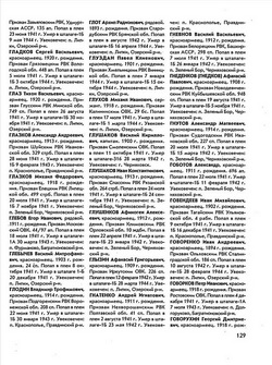  источник: Мемориал - объединенная база данных (Глот Архип Родионович).